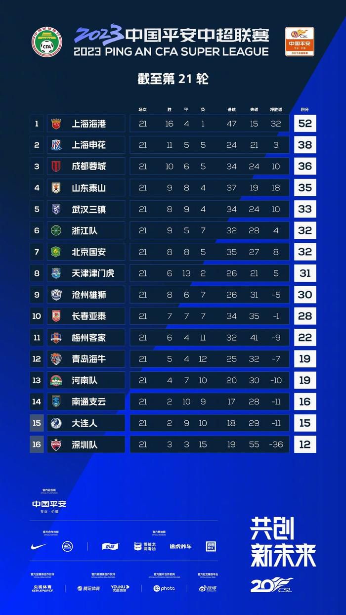 目前格纳布里在德转的身价为5500万欧元。